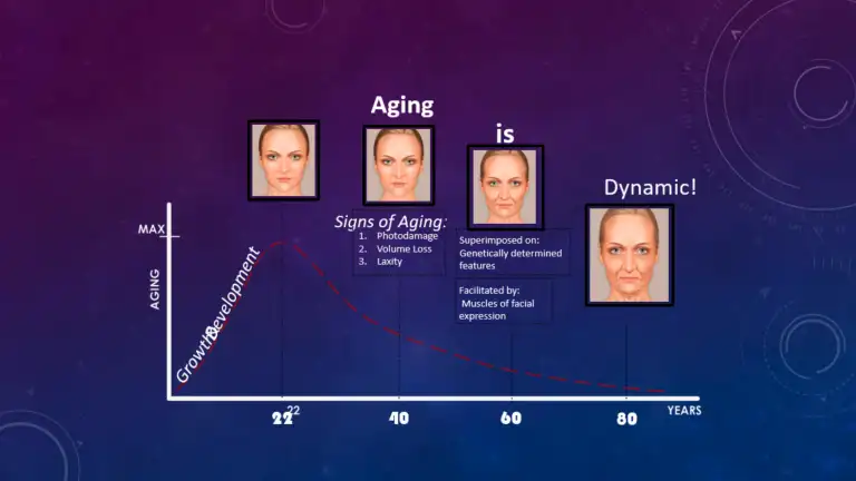 Lasting-Impression-How-We-Age-768x432